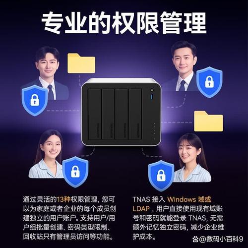 高效數據傳輸與存儲 滿足辦公與家庭的多場景需求